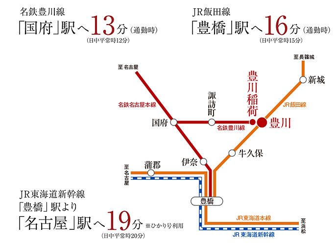 サンメゾン豊川稲荷サウス アクセス図