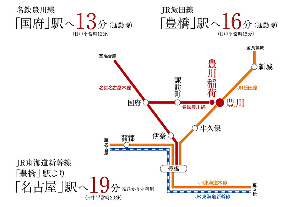 サンメゾン豊川稲荷サウス：交通図