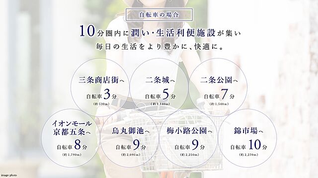 ホームズ シエリア京都二条 新築マンションの物件情報 価格 間取り