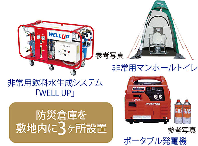 シエリアシティ大津におの浜 設備