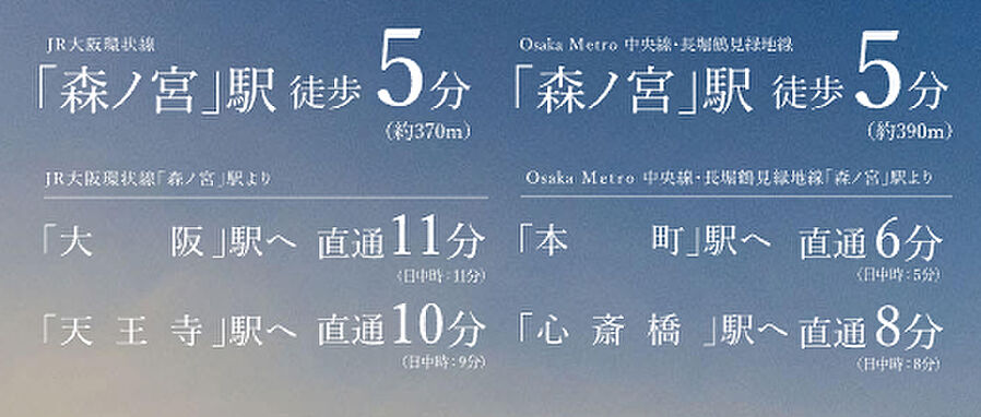 シエリアタワー森ノ宮中央：交通図