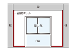 ピアッツァコート平城山 設備