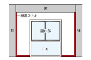 ピアッツァコート平城山 耐震スリット