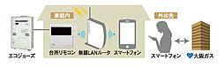 ピアッツァコート南八木 設備