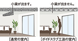 ピアッツァコート南八木 設備