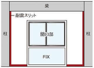 ピアッツァレジデンス橿原神宮駅前 耐震スリット