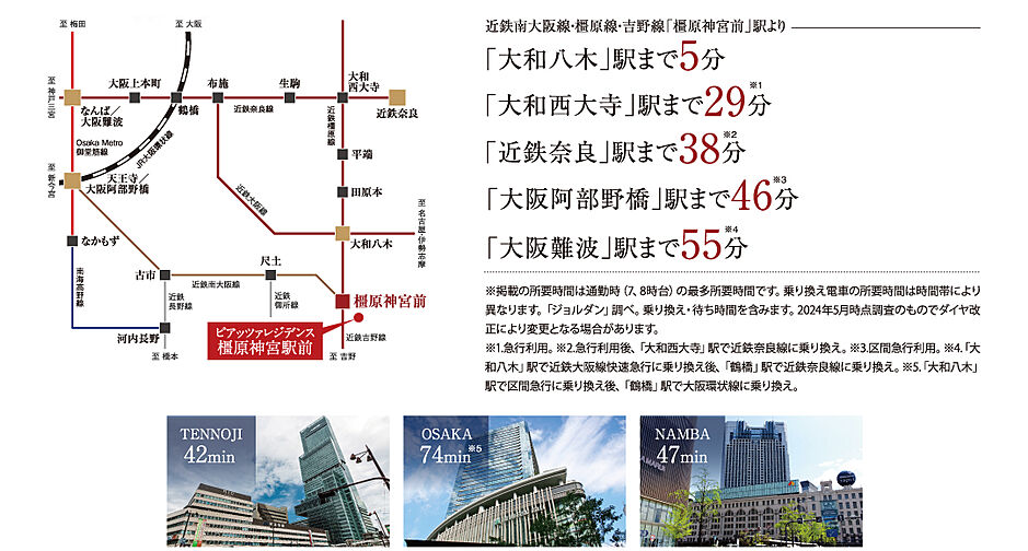 ピアッツァレジデンス橿原神宮駅前 アクセス図