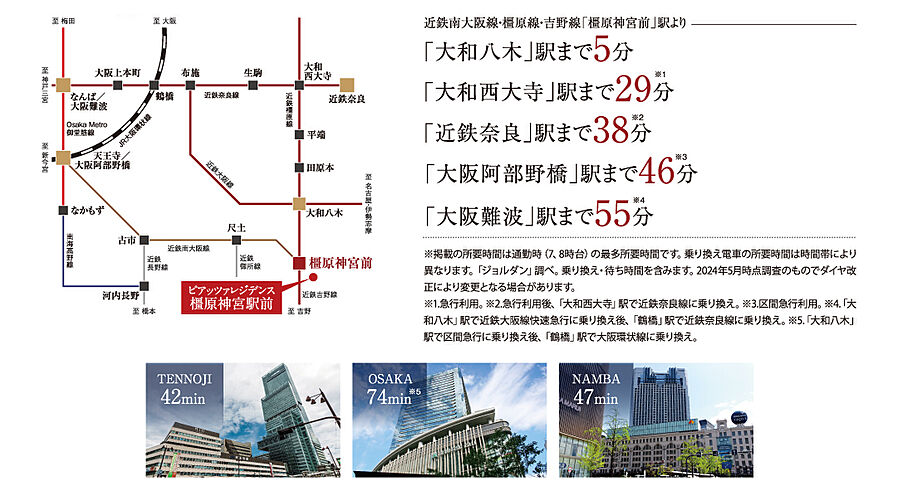 ピアッツァレジデンス橿原神宮駅前：交通図