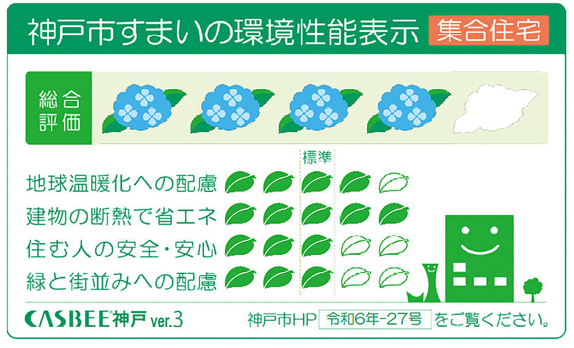 クレヴィアシティ神戸舞子駅前 設備