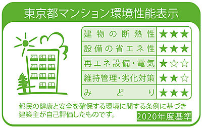 東京都マンション環境性能表示