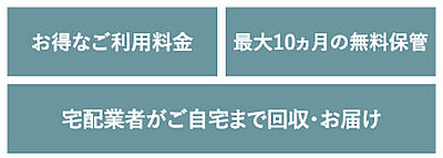 アズカルウィズマイクローク