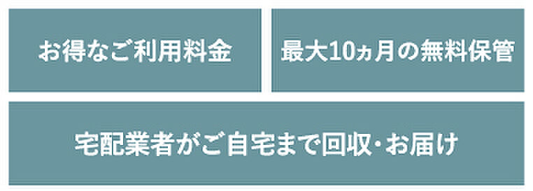 ワイズエステムコートThe Okinawa 県庁前 設備