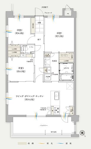ワイズエステムコート那覇古島 その他