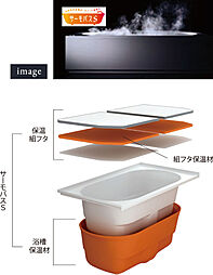 クラブスタイル神松寺 設備