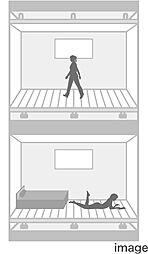 クラブスタイル大橋レーヴ 設備