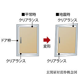 豊橋駅前MID GATE プロジェクト 設備