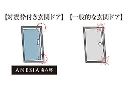 アネシア南六郷 設備