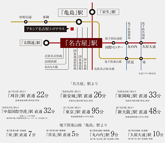 アネシア名古屋ミッドテラス アクセス図