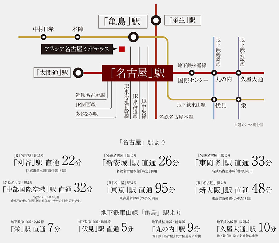 アネシア名古屋ミッドテラス：交通図