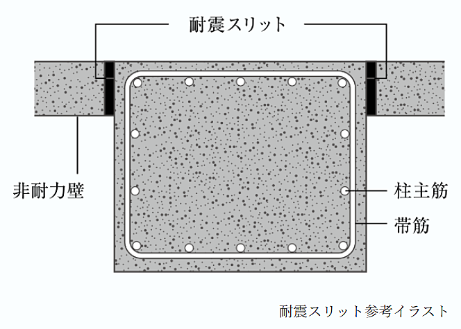 プレサンス ロジェ 堅田レジデンス 設備