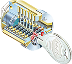 プレサンス ロジェ 庄内通駅前  ディンプルキー