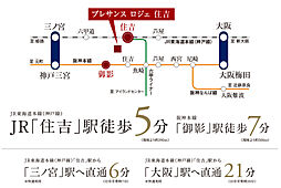 プレサンス ロジェ 住吉 アクセス図