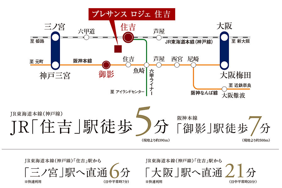 プレサンス ロジェ 住吉：交通図