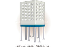 プレサンス ロジェ 博多STATION NORTH 設備