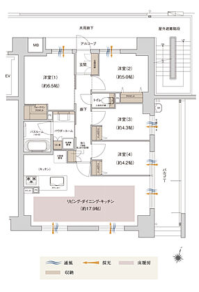 プレサンス ロジェ 岡山番町 間取り D