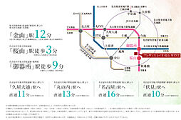 プレサンス レイズ 桜山WEST・プレサンス レイズ 桜山EAST アクセス図