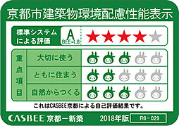 プレサンス ロジェ 西大路御池駅前 設備