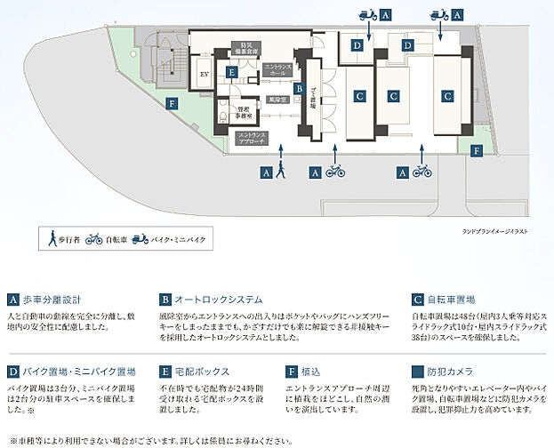 プレサンス レイズ 福島海老江 ミレイユ 共用部