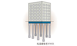 プレサンス レイズ 千種今池II 設備