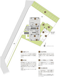 プレサンス レイズ 福島海老江 STATION RESIDENCE 共用部