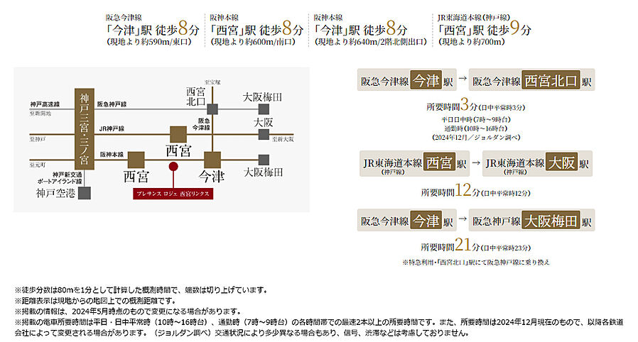 プレサンス ロジェ 西宮リンクス：交通図