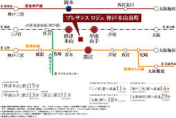 プレサンス ロジェ 神戸本山南町 アクセス図