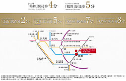 プレサンス レイズ 鶴舞公園 アクセス図