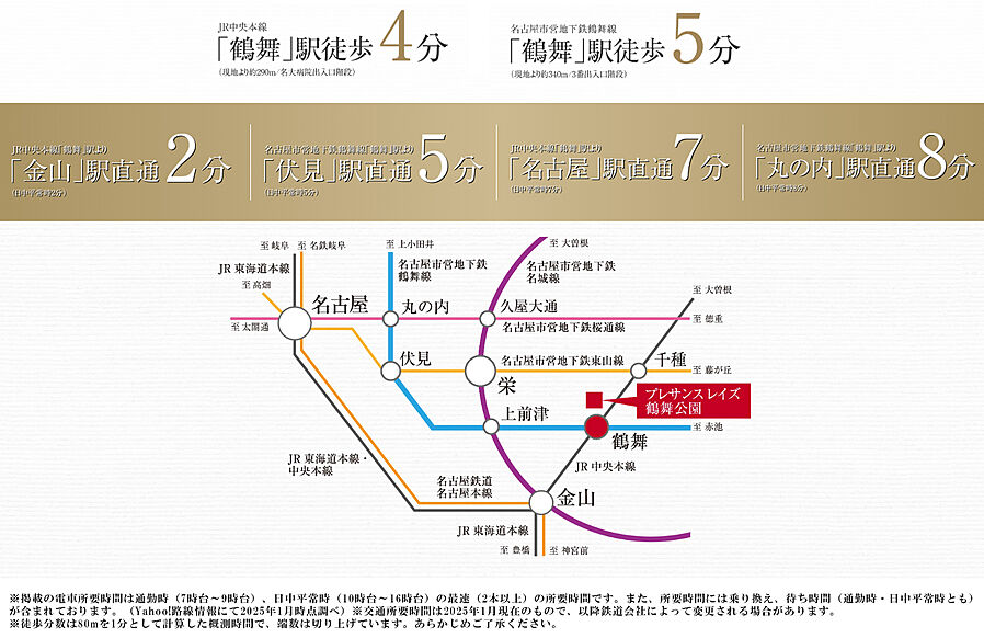 プレサンス レイズ 鶴舞公園：交通図