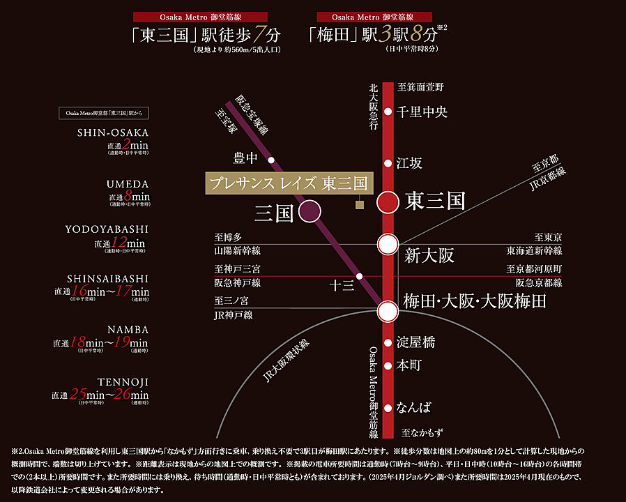 プレサンス レイズ 東三国：交通図