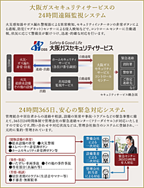 プレサンス ロジェ 長居公園リーフォリア 24時間遠隔監視システム
