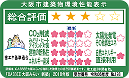 プレサンス ロジェ 長居公園リーフォリア 設備