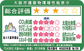 プレサンス ロジェ 長居公園リーフォリア CASBEE（大阪市建築物環境配慮評価システム）