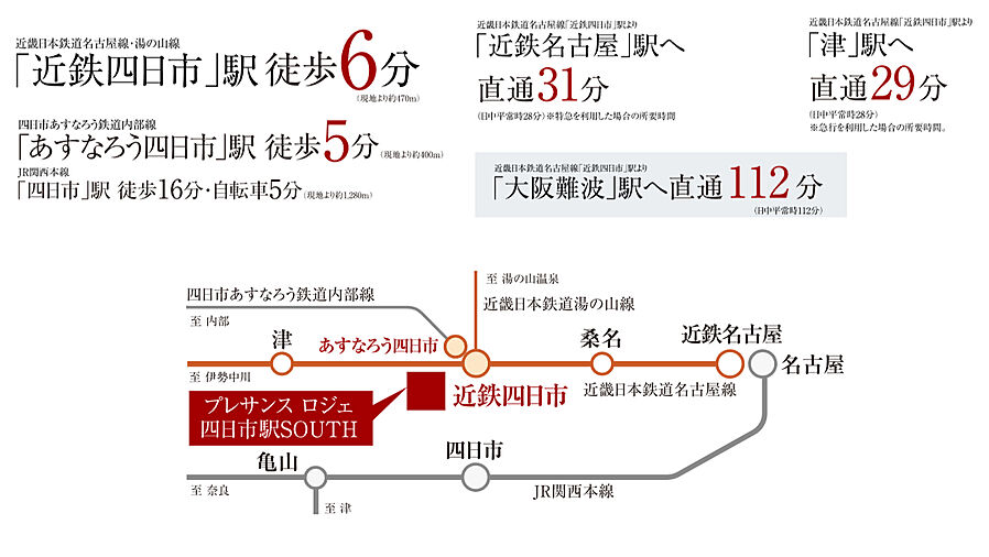 プレサンス ロジェ 四日市駅SOUTH：交通図