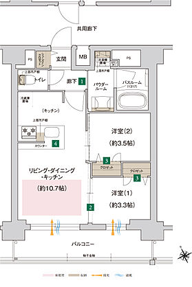 プレサンス ジェネ 四日市中央通り 間取り B