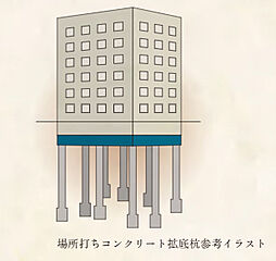 プレサンス レイズ 四天王寺 ターミナルリンク 設備