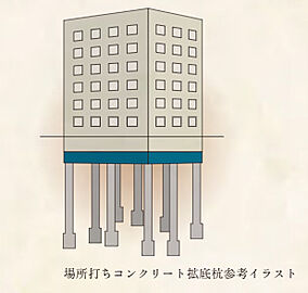 プレサンス レイズ 四天王寺 ターミナルリンク 杭基礎