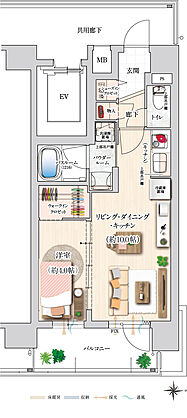 プレサンス ロジェ 福島海老江シティパークス 間取り C