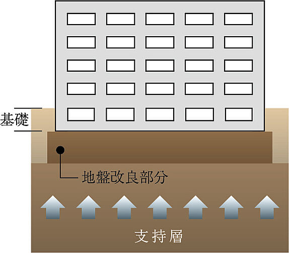 プレサンス ロジェ 京都二条 WEST 設備