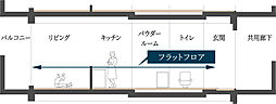 プレサンス ロジェ 名古屋城西 設備