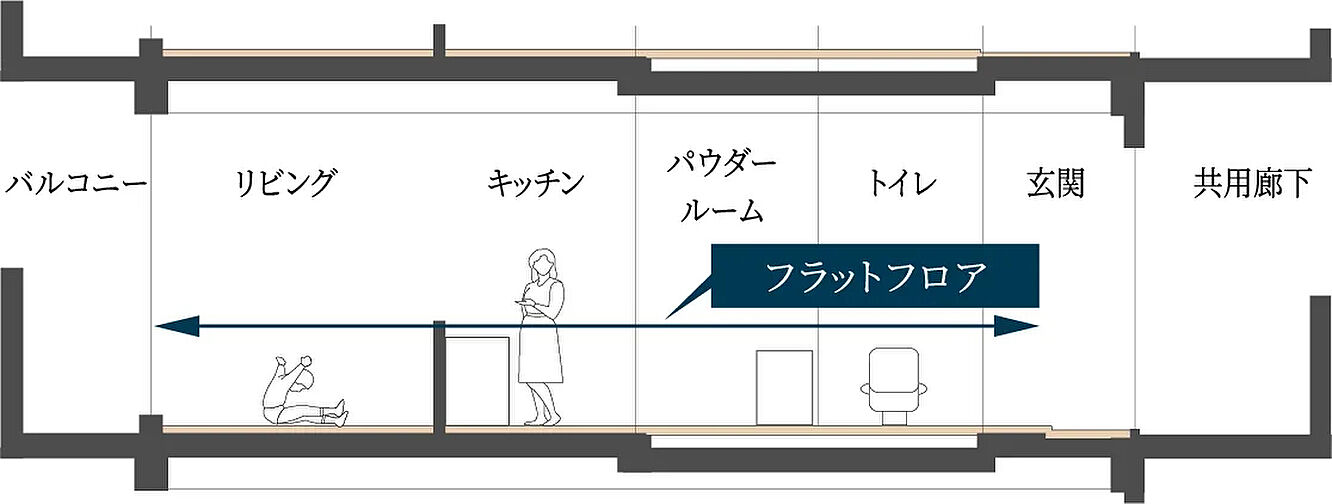 プレサンス ロジェ 名古屋城西 設備